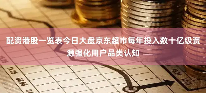 配资港股一览表今日大盘京东超市每年投入数十亿级资源强化用户品类认知