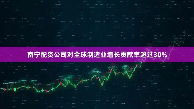 南宁配资公司对全球制造业增长贡献率超过30%